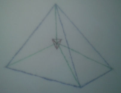pedwerydd dimensiwn tetraedre